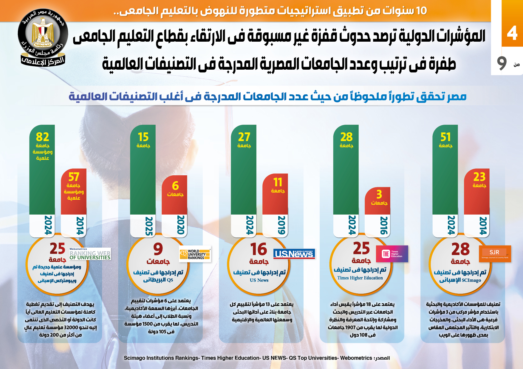 صورة التدوينة