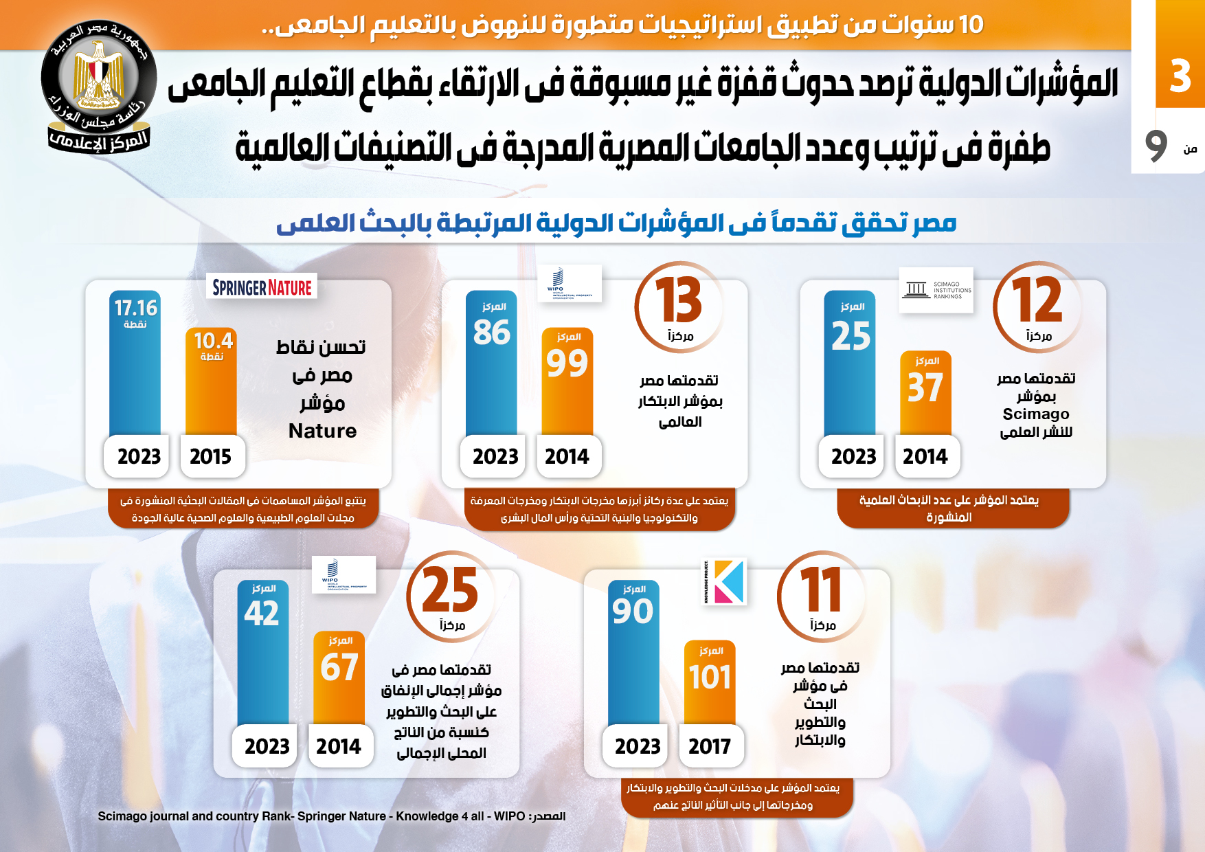 صورة التدوينة