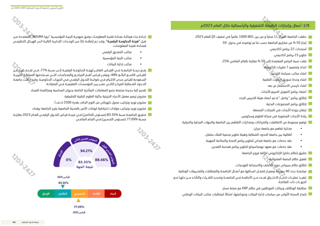 صورة المستخدم