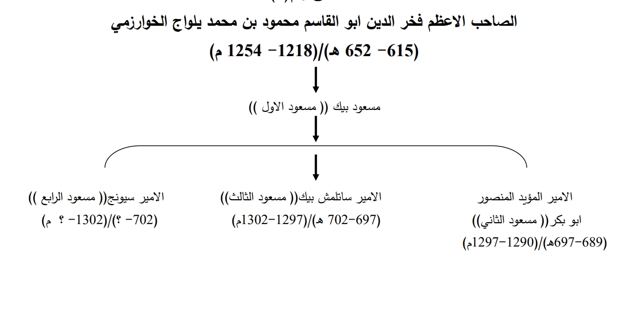 صورة التدوينة